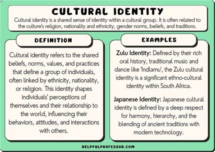 A Journey Into Identity And Culture