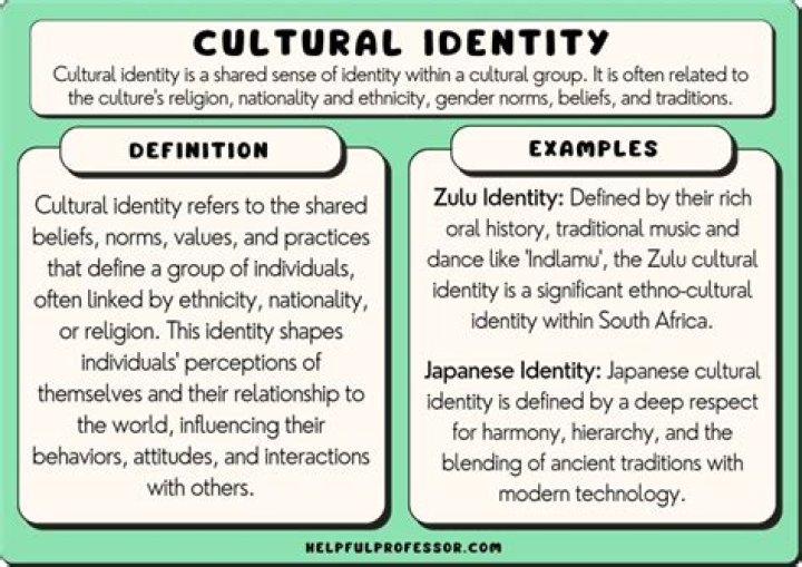 A Journey Of Culture And Identity