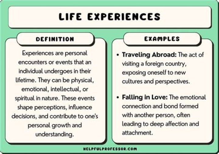 A Journey Of Experience And Impact