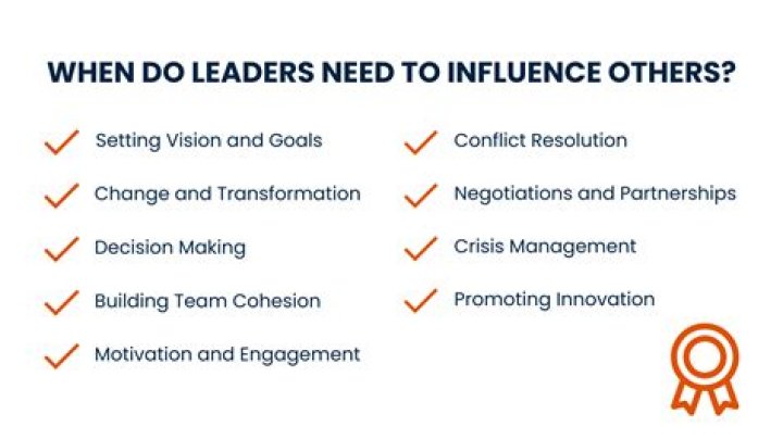 A Journey Of Influence And Support