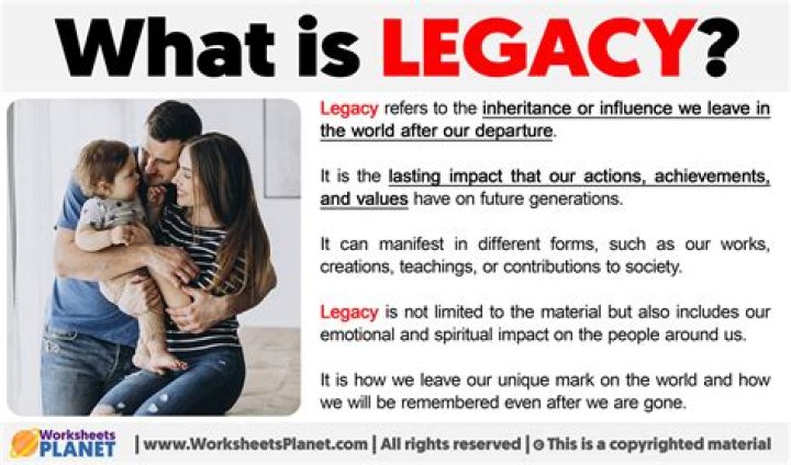 A Journey Of Legacy And Influence