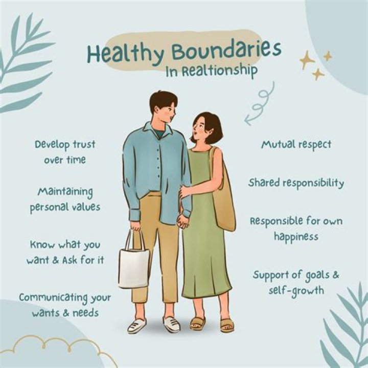 A Look At Her Current Partner And Past Relationships