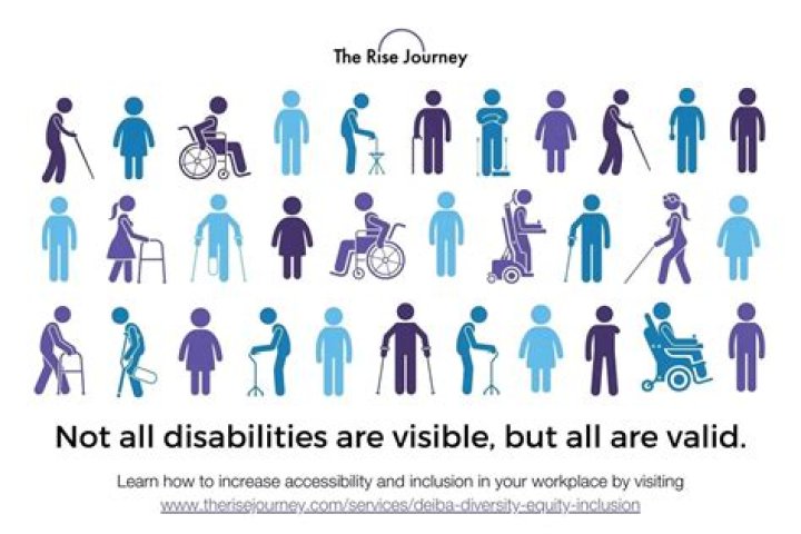A Look At His Disability And Journey