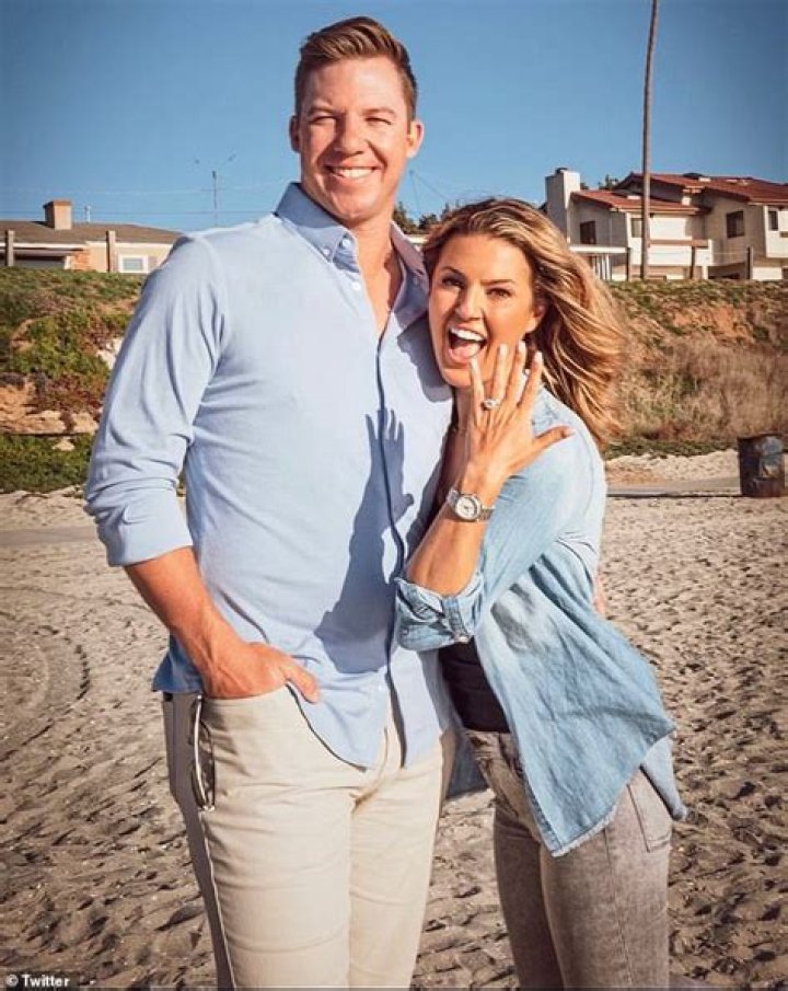 Amanda Renner's Marital Status Revealed: No Wedding Ring?