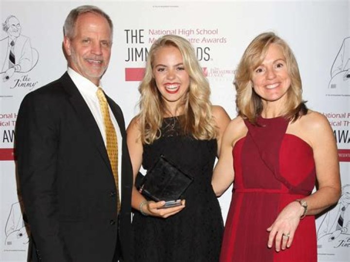 Anthony & Renee Rapp: A Hollywood Family Dynasty