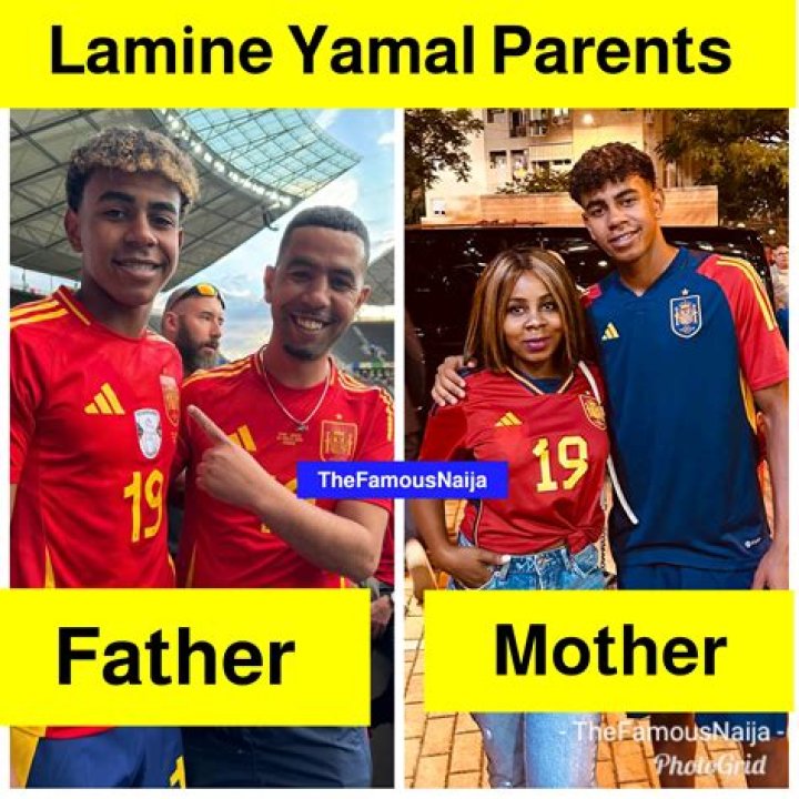 Are Lamine Yamal's Parents No Longer Together?