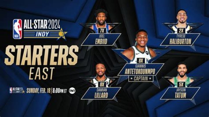 Ayesha Curry To Shine Bright At 2024 NBA All-Star Game