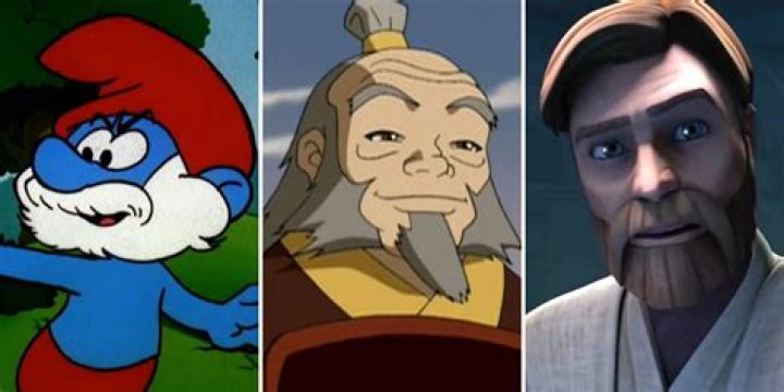 Bald Cartoon Characters With Beards