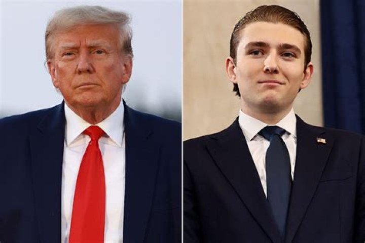 Barron Trump's Political Views: An Intriguing Look