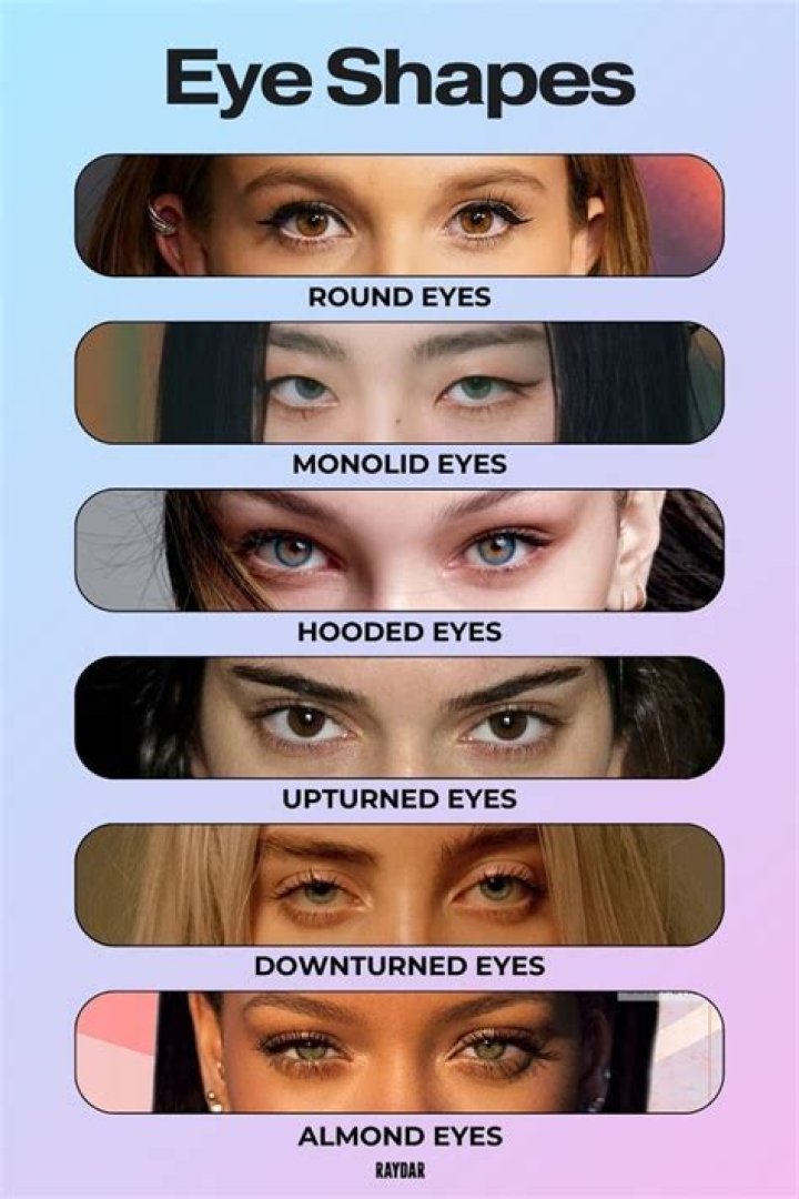 Blake Lively's Mesmerizing Almond-Shaped Eyes: A Guide To Her Eye Shape