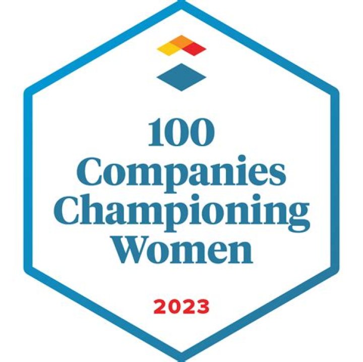 Championing Women's Health And Education