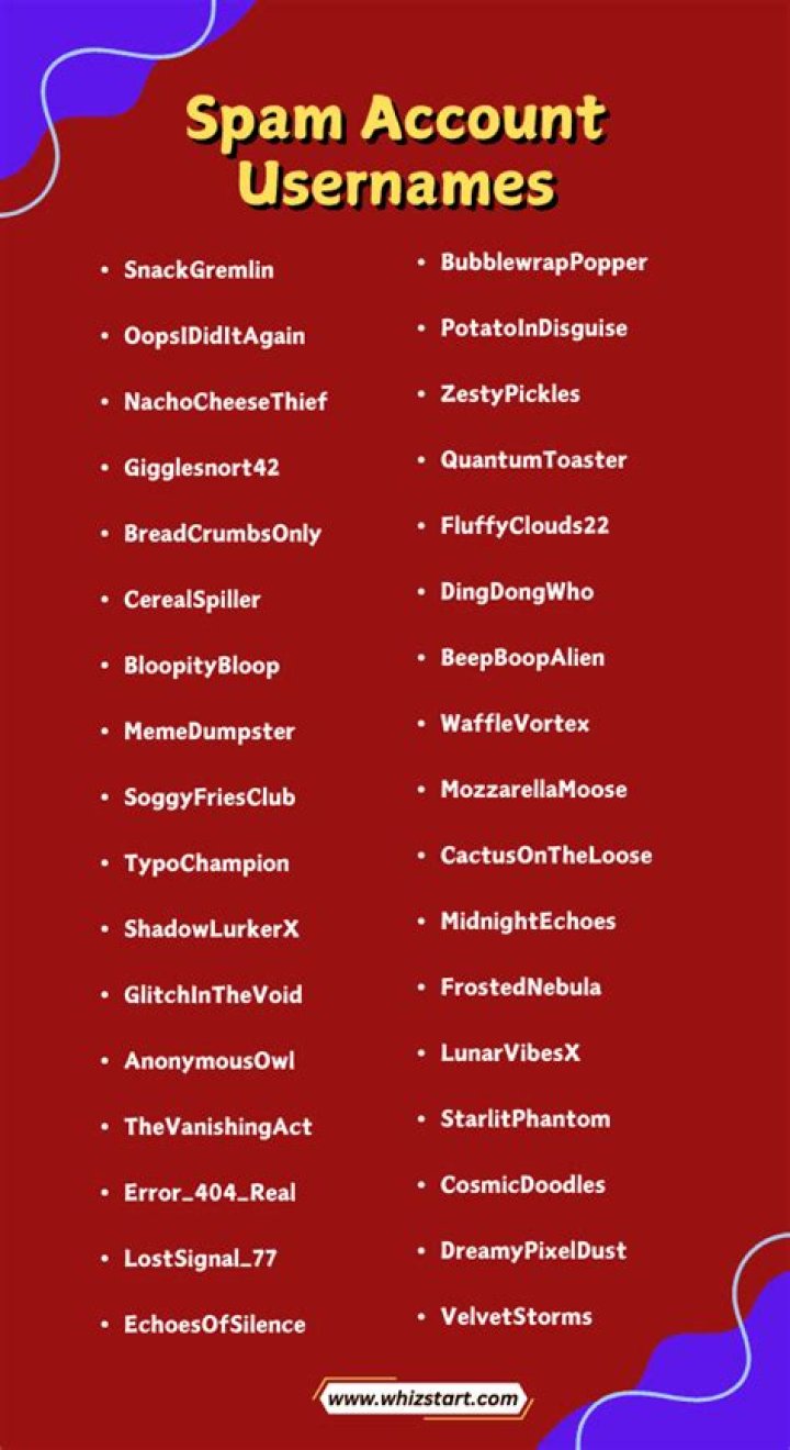 Clever And Hilarious Spam Account Usernames: A Collection