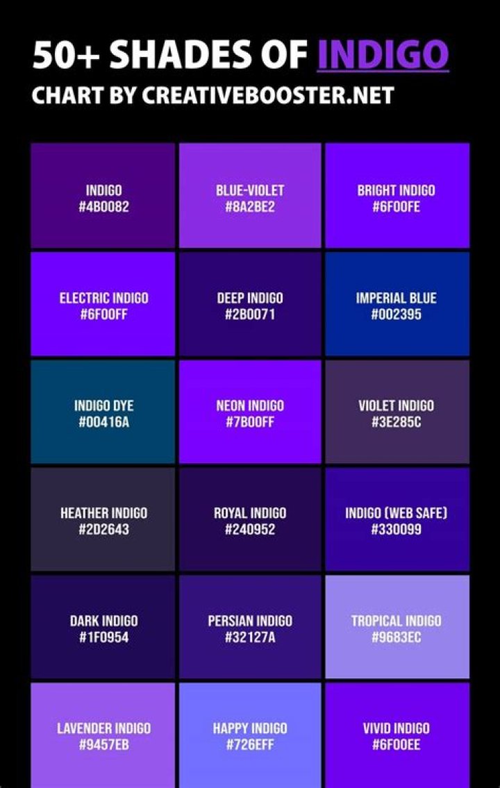 Comprehensive Guide To Indigo Wilder's Full Name And Background