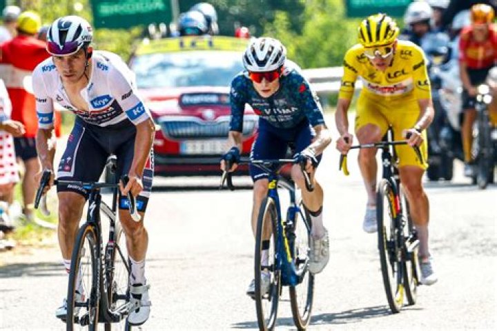 Discover Jonas Vingegaard's Towering Height: Uncovering The Giant Of Cycling