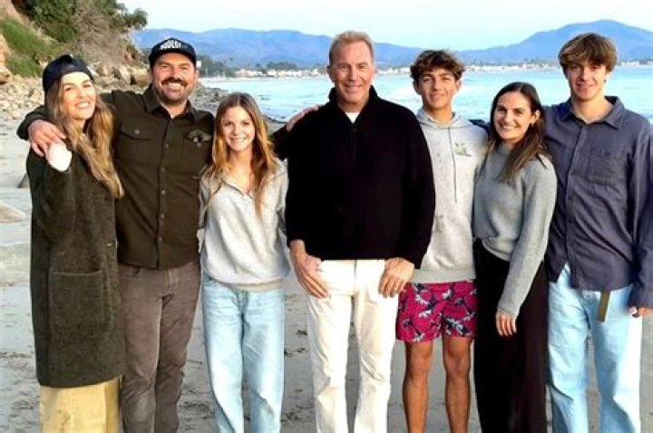 Discover Liam Costner's Age: The Ultimate Guide