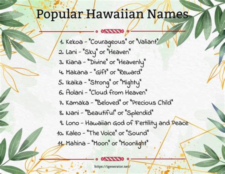 Discover The Hidden Meaning Behind The Hawaiian Name 