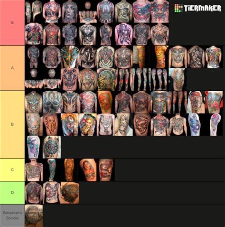 Discover The Ink Master Champions: A Complete List