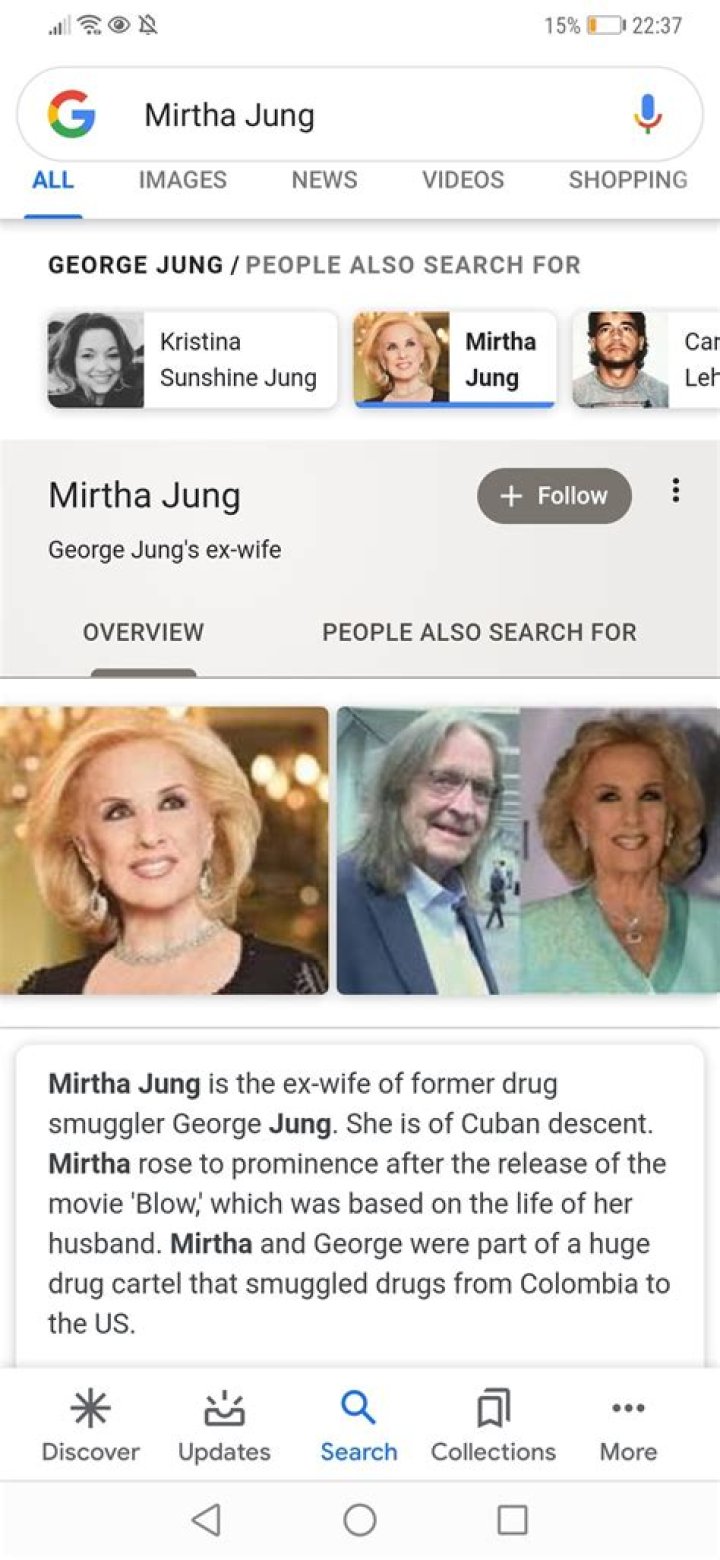 Discover The Latest On Mirtha Jung: News, Interviews, And More
