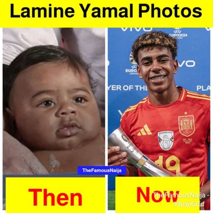 Discover The Remarkable Net Worth Of Lamie Yamal