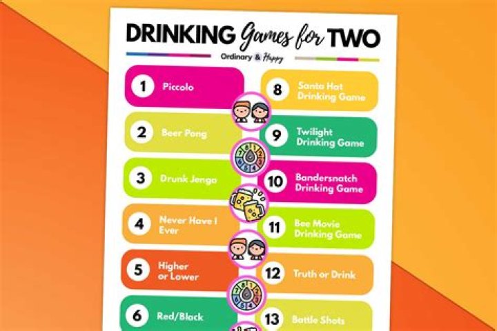 Drinking Games For Two People