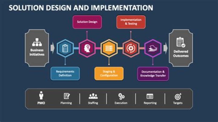 Expert Jackerman Services: Your Solution For Professional Solutions