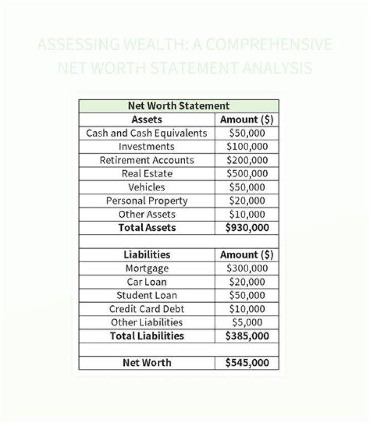 Exploring Mellstroy's Wealth: A Detailed Net Worth Analysis