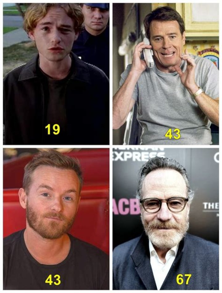 Exploring The Connection: Christopher Masterson Related To Danny Masterson