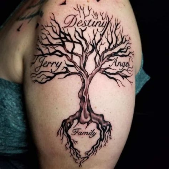Family Name Tattoo Designs
