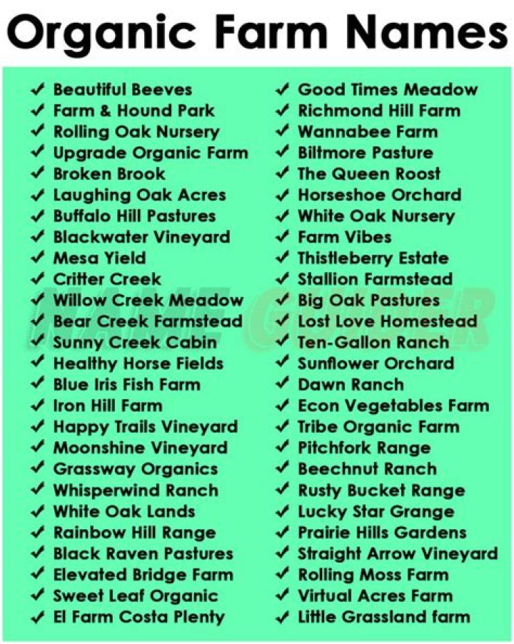 Farm Names Ideas