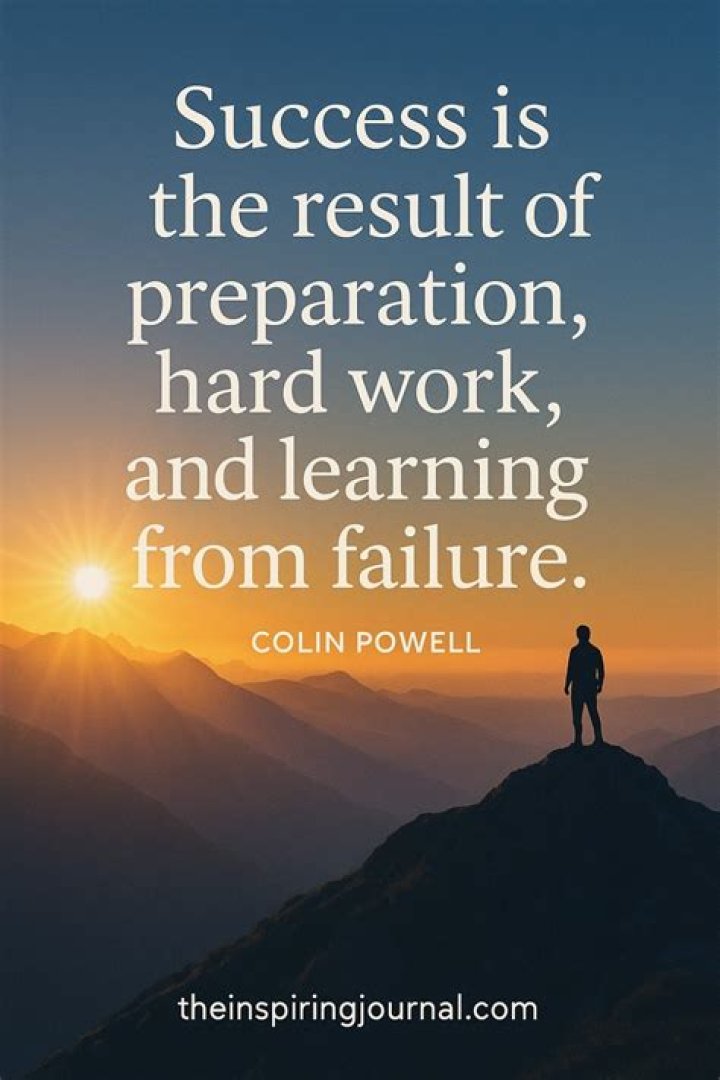 Fuel Your Hustle With Inspiring Work Quotes