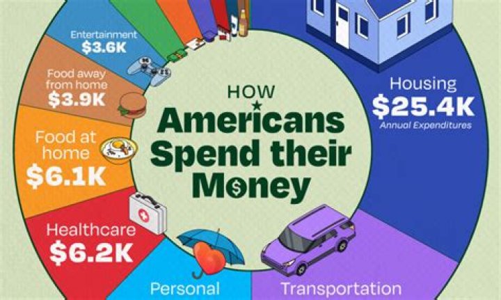 How Much Money Does Bert Kreischer Make