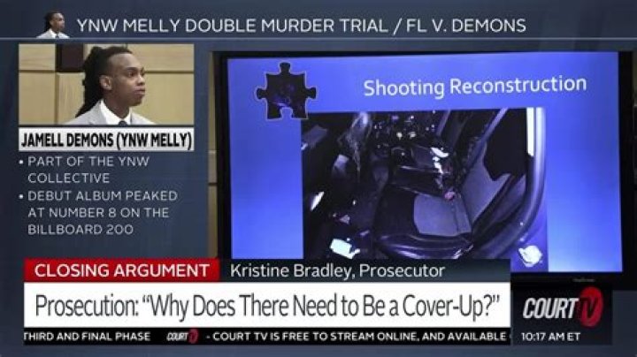 Is YNW Melly Guilty? The Evidence, Trial, And Verdict Explained