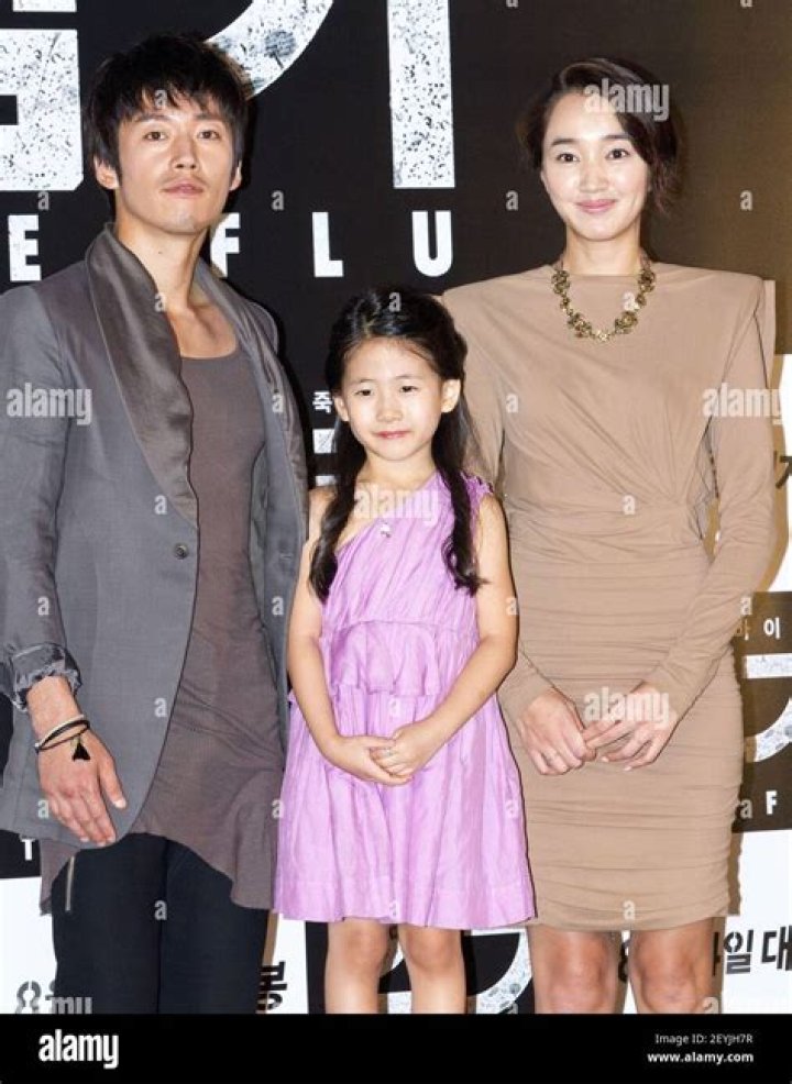 Jang Hyuk's Wife: The Life And Career Of Kim Yeo-jin