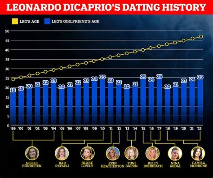 Jodie Comer's Dating History: A Comprehensive List Of Her Past Relationships