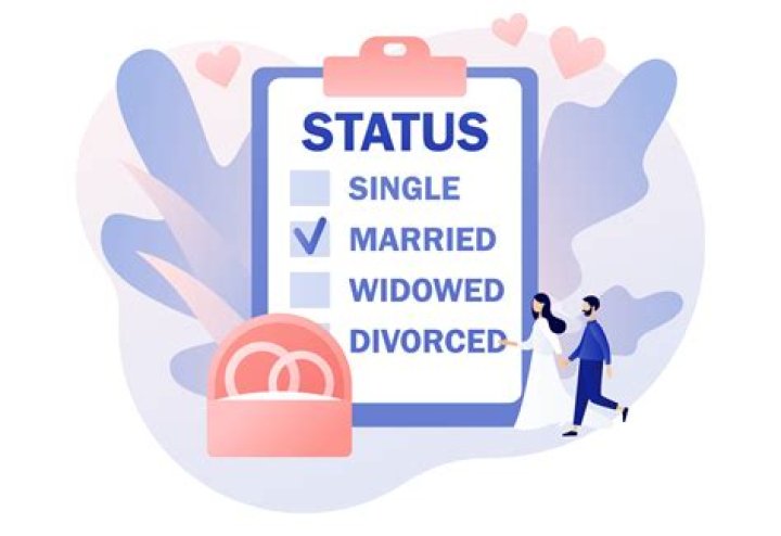 Learn About Trey Gowdy's Marital Status: Wife, Relationship, And Family