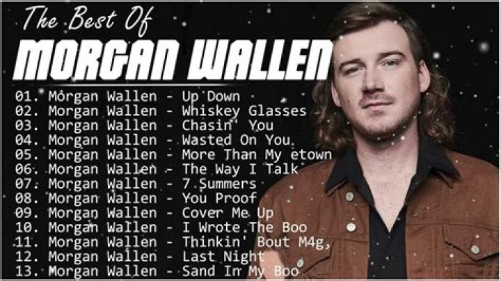 Learn The Full Names Of Morgan Wallen's Children