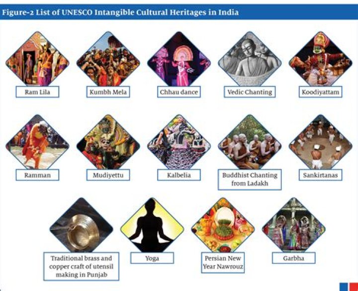 Madonna's Ethnic Background: Exploring Her Heritage And Cultural Identity