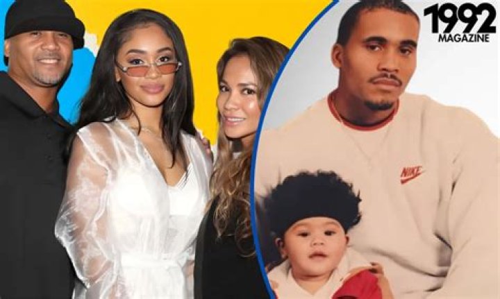 Meet Saweetie's Parents: The Influential Figures Behind The Rap Star