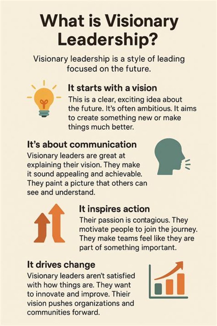 Meet The Visionary Leader: John Blatchford