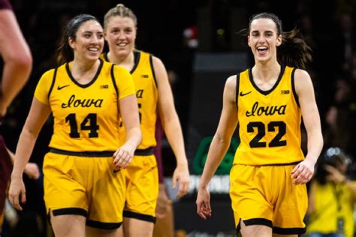 Monika Czinano's Salary: A Comprehensive Look