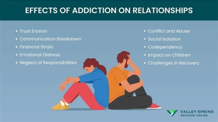 Nick Robinson's Relationships: A Detailed Look