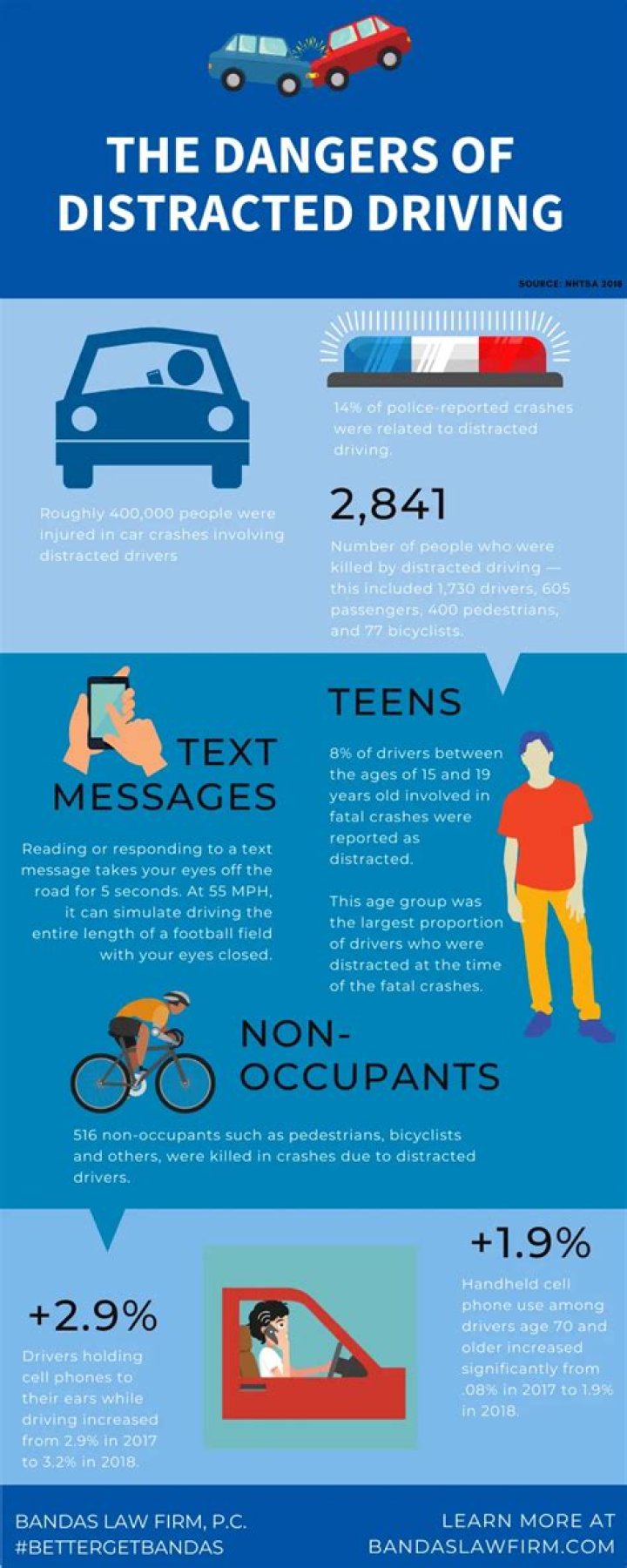 Nikki Catsouras Accident: A Disturbing Reminder Of The Dangers Of Distracted Driving