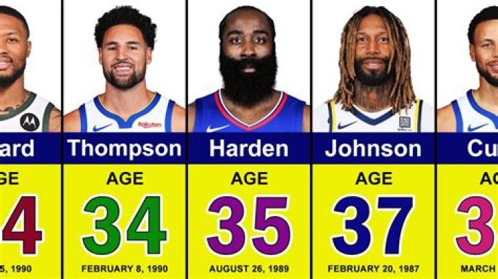 Oldest NBA Player Ever: A Legend's Legacy