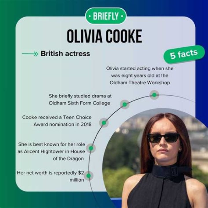 Olivia Cooke Relationship History: A Comprehensive Look At Her Love Life