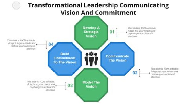 Phophi Ramabulana: Leadership, Vision, And Commitment