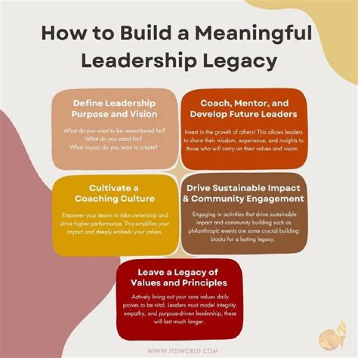 Remembering Larry Beer: A Legacy Of Leadership And Service