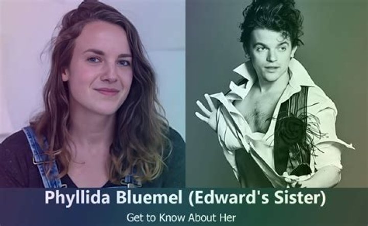 Talented British Actor Edward Bluemel: A Rising Star In Film And Television