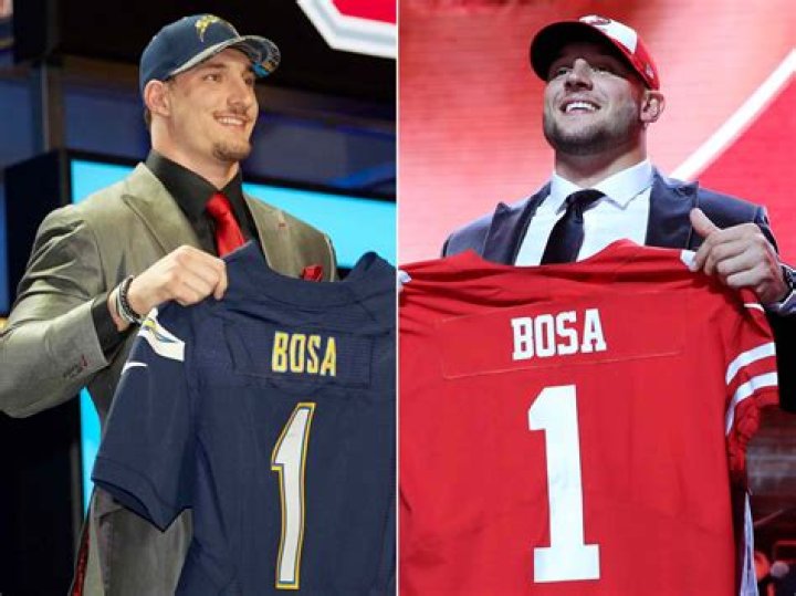 The Bosa Brothers: NFL's Rising Stars