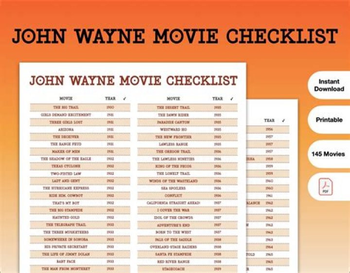 The Complete List Of John Wayne's Wives