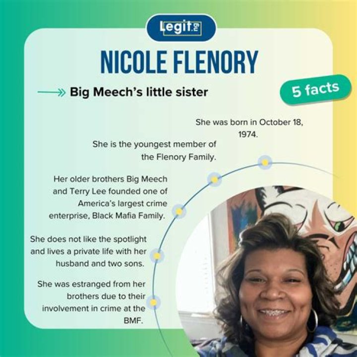 The Definitive Guide To Nicole Flenory's Life And Career